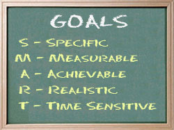 SMART Goals